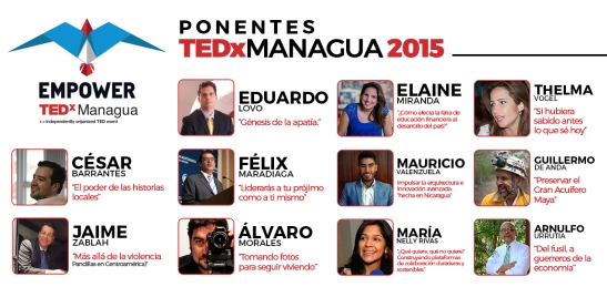 PONENTES_TEDxManagua2016
